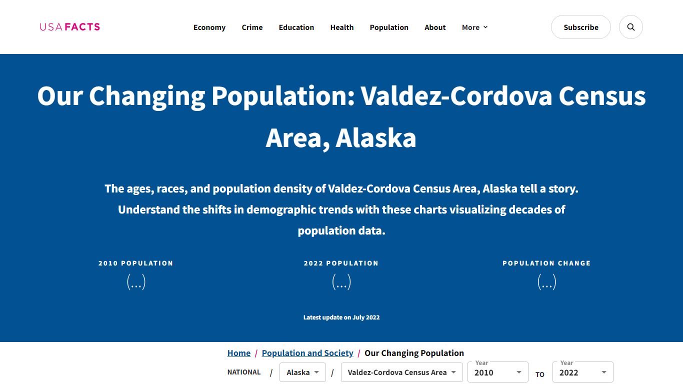 Valdez-Cordova Census Area, AK population by year, race, & more